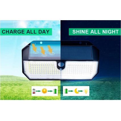 Viking - aurinkokennolla varustettu LED-seinävalaisin anturilla LED/2W/3,7V IP65 6000K 2200 mAh