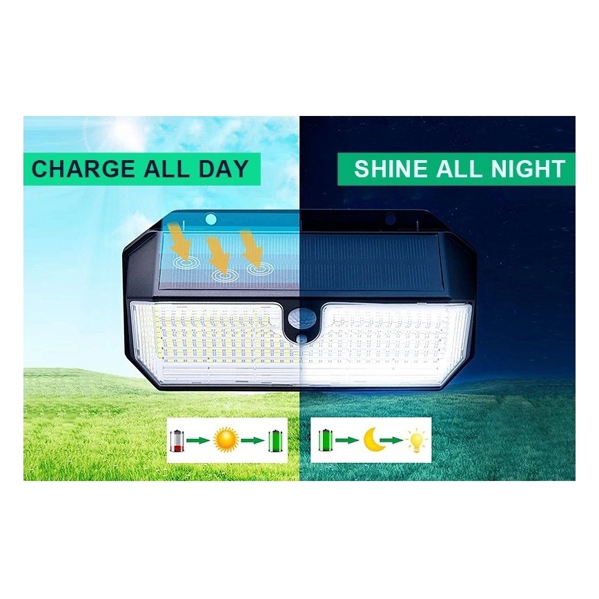 Viking - aurinkokennolla varustettu LED-seinävalaisin anturilla LED/2W/3,7V IP65 6000K 2200 mAh