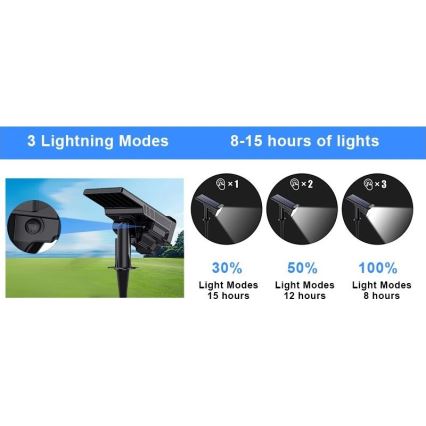 Viking - LED-aurinkovalaisin LED/1W/3,7V IP65 6000K 2200 mAh