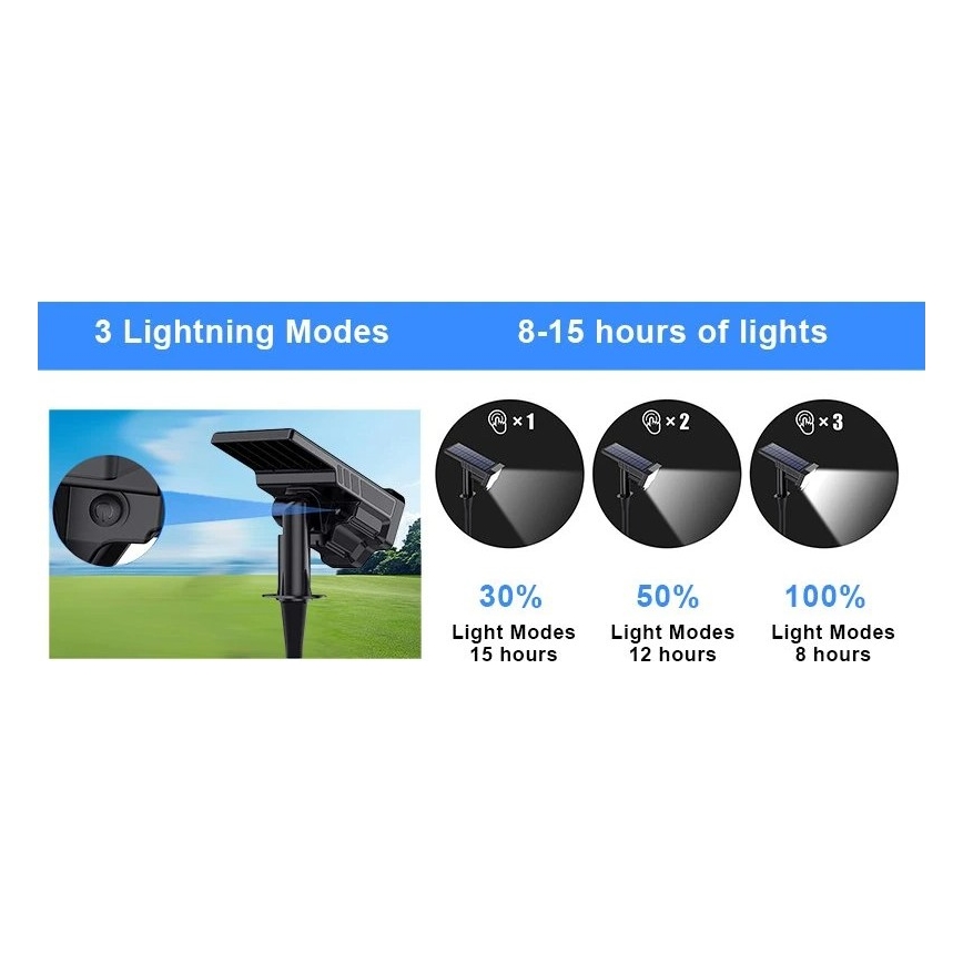 Viking - LED-aurinkovalaisin LED/1W/3,7V IP65 6000K 2200 mAh