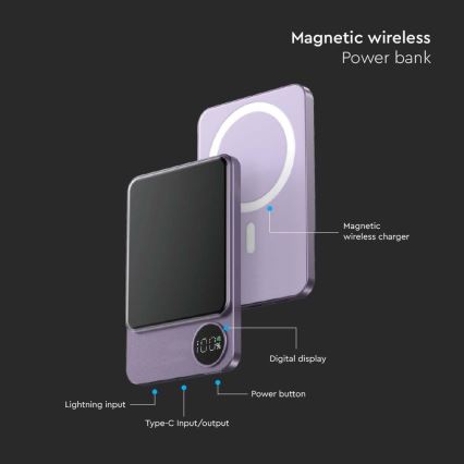 Virtapankki näytöllä magneettinen Power Delivery 5000mAh/20W/5V violetti