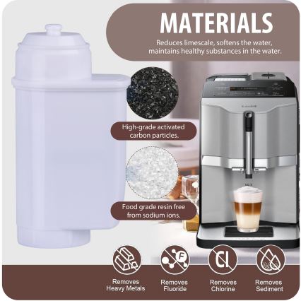 Winner Group - Suodatin Bosch- ja Siemens-kahvinkeittimiin