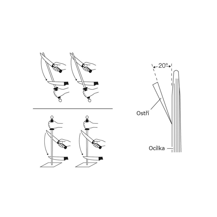 Wüsthof - Pyöreä teroitusteräs 23 cm
