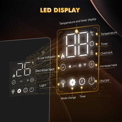 ZEVENTI - Älykäs seinälle asennettava sähkölämmitin/konvektori LCD-näytöllä 1000/2000W/230V Wi-Fi valkoinen